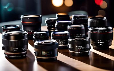 Top 5 des objectifs pour appareil hybride Canon en 2024