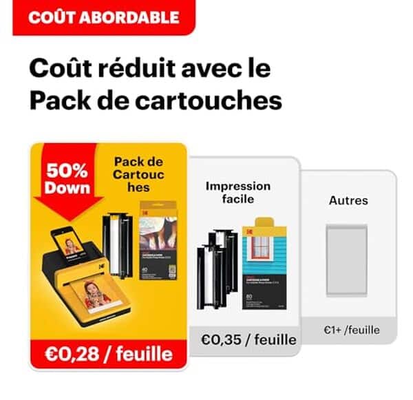 Découvrez notre test détaillé de l'imprimante photo jaune Kodak. Performance, qualité d'image : tout ce qu'il faut savoir pour un achat éclairé.